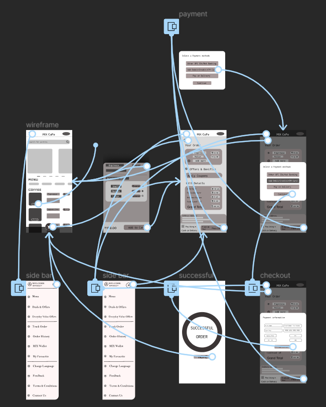 MIX CaFe app lofi prototype